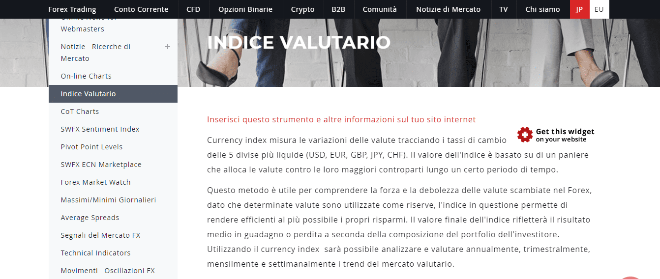 Recensione di Dukascopy - Indice valutario